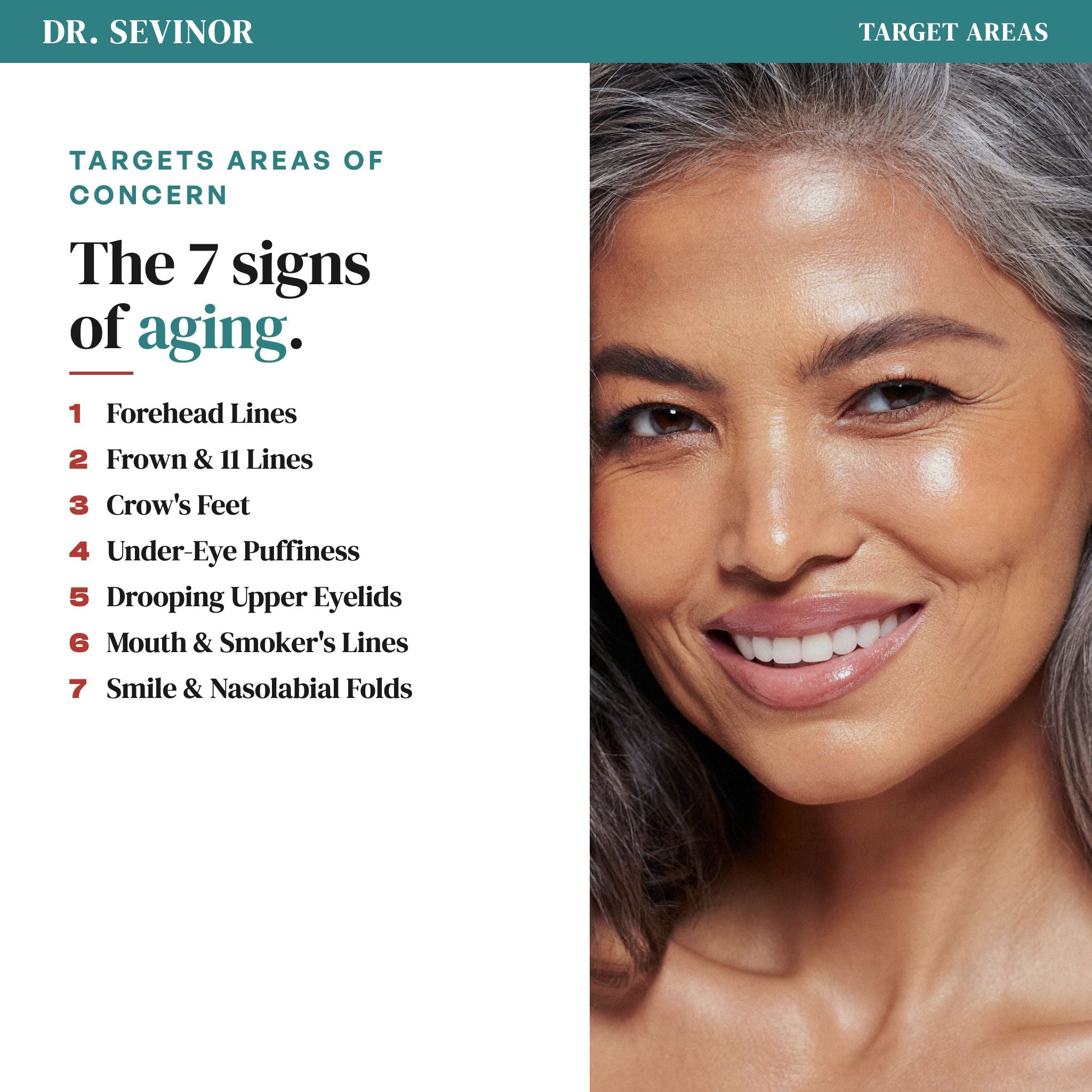 Face Lift Solution — concerns
